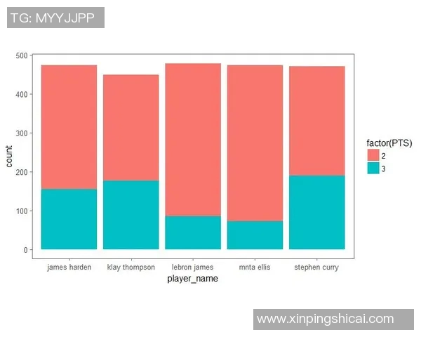 NBA关键球员赛季数据分析与表现趋势解读解析